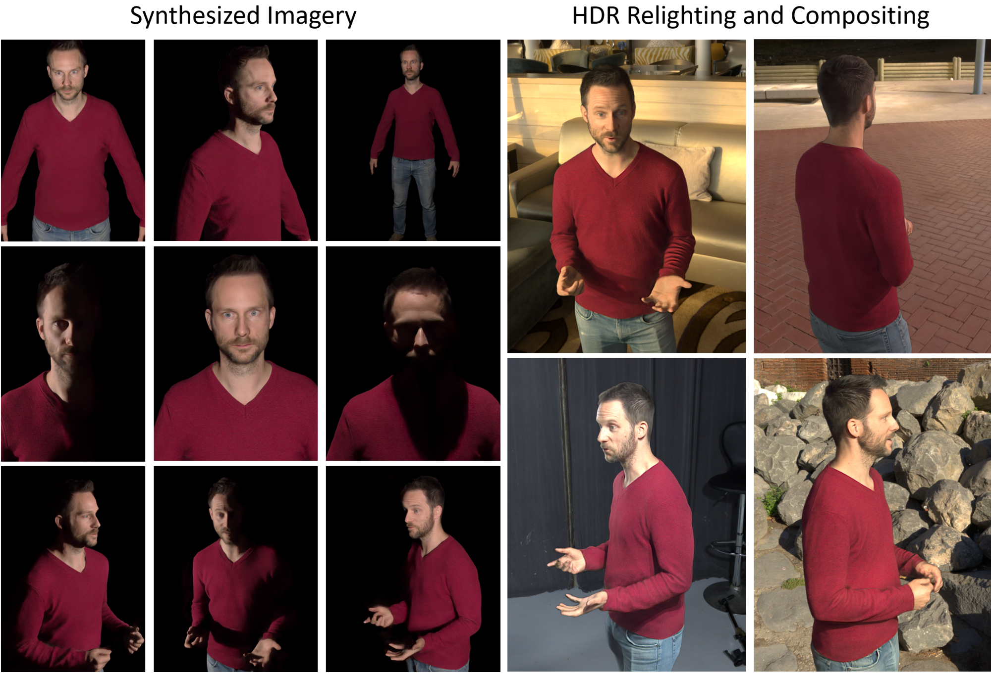 Relightable Textures