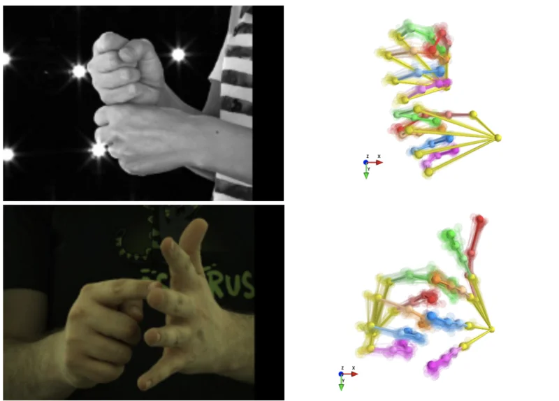 HandFlow