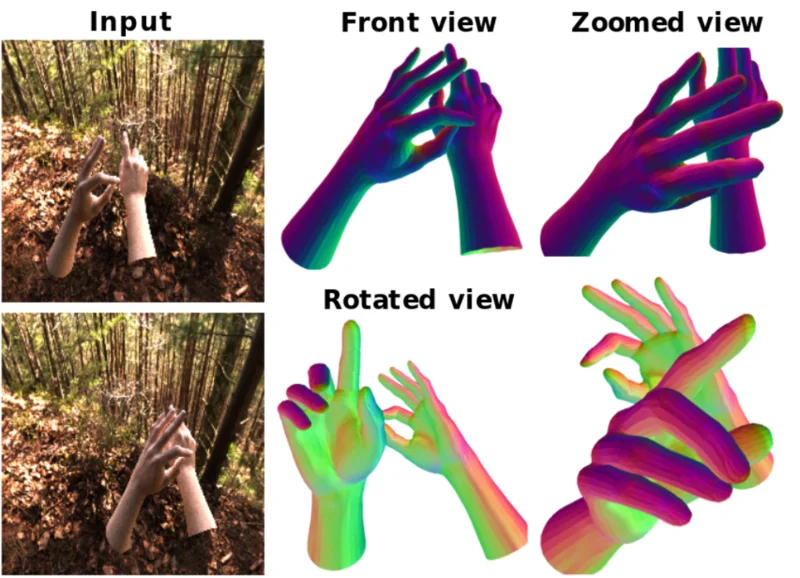 Spectral Graphormer